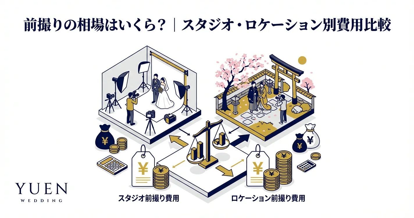 前撮りの相場はいくら？スタジオ・ロケーション別の平均費用
