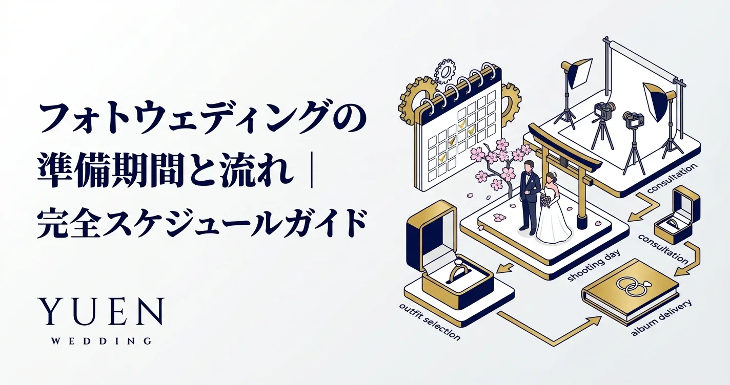 フォトウェディングの準備期間と流れ｜完全スケジュールガイド