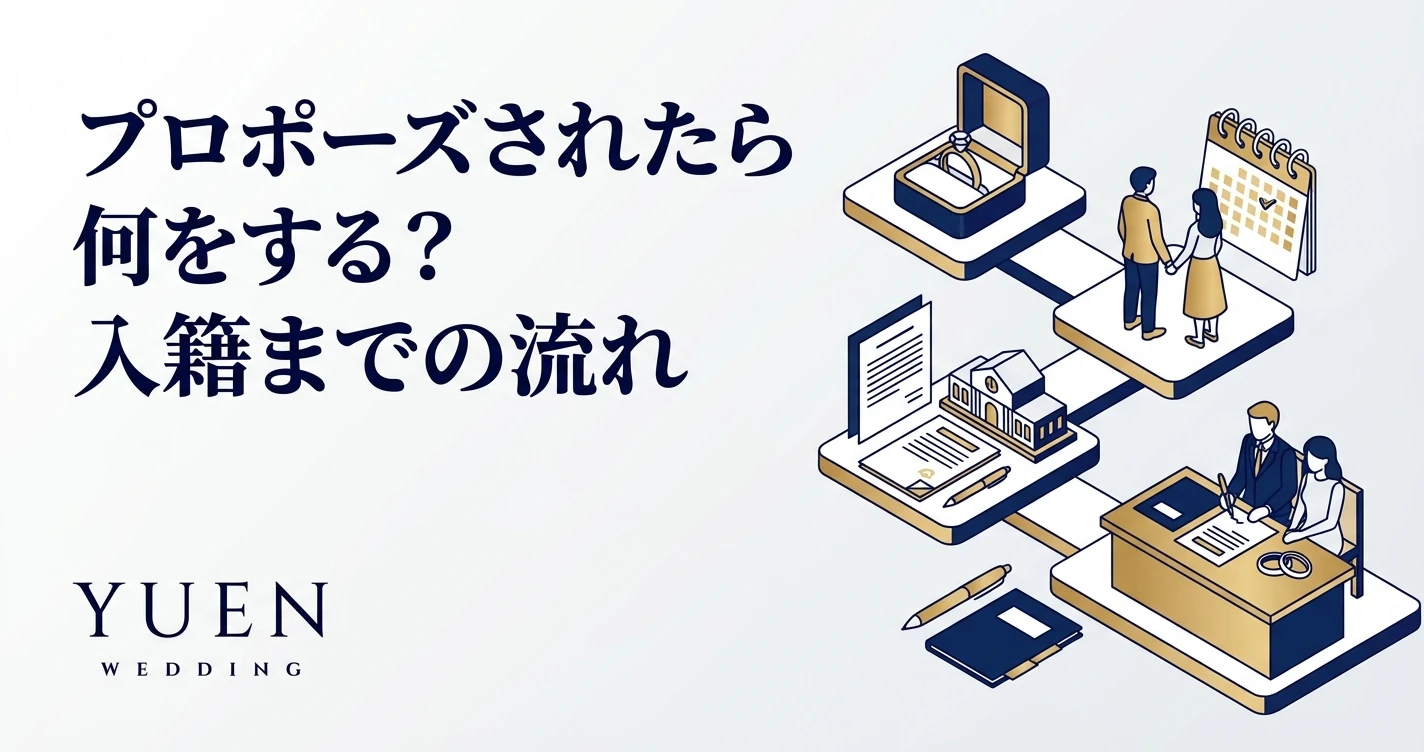 プロポーズされたら何をする？入籍までの流れ