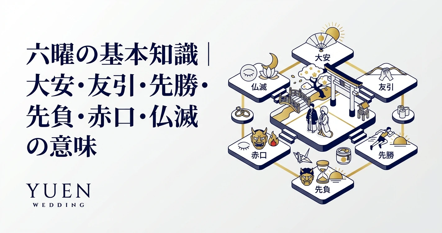 六曜の基本知識｜大安・仏滅・友引の意味と入籍日の選び方